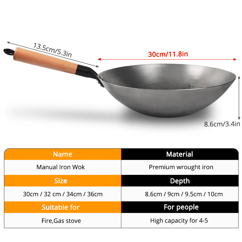 กระทะเหล็กจีนหม้อปลอมไม่เคลือบ - Dosa Pan Iron บทวิจารณ์และราคา